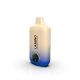  Products Y06
